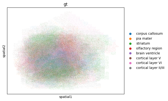 _images/MERFISH_aging_10_0.png