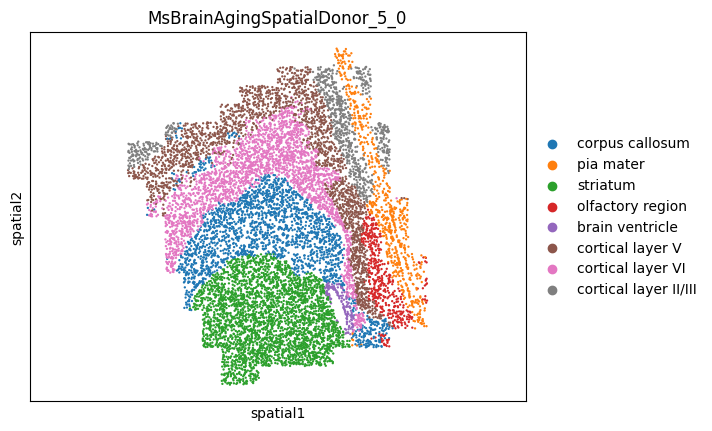 _images/MERFISH_aging_10_10.png