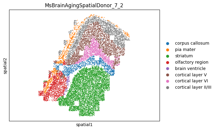 _images/MERFISH_aging_10_18.png