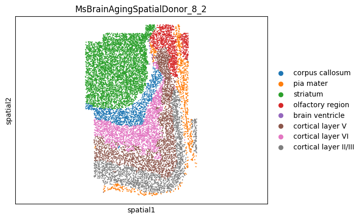_images/MERFISH_aging_10_21.png