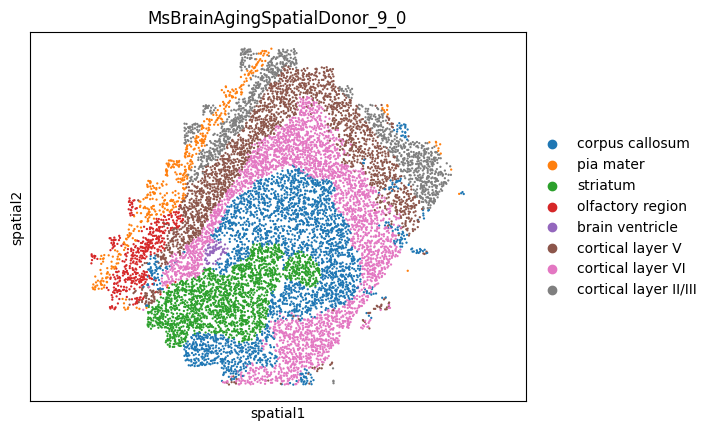_images/MERFISH_aging_10_22.png