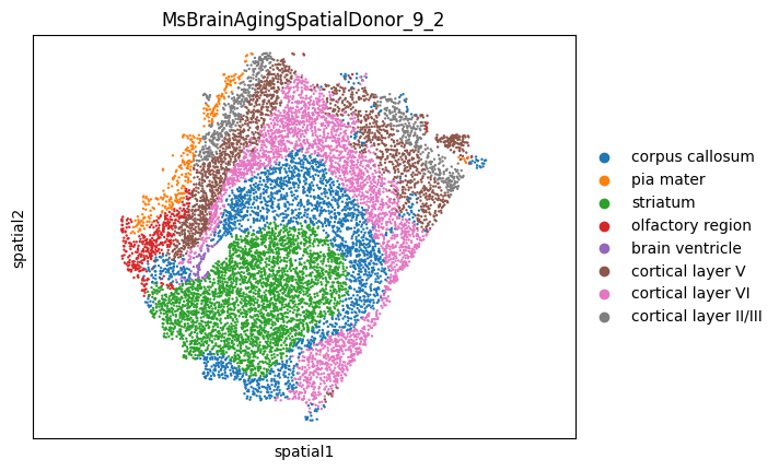 _images/MERFISH_aging_10_24.png