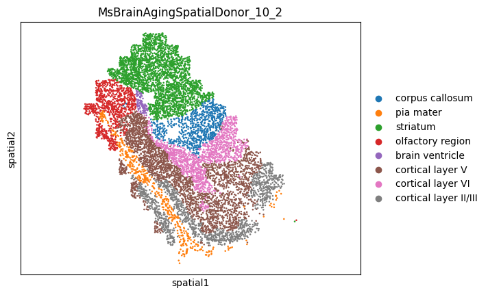_images/MERFISH_aging_10_27.png