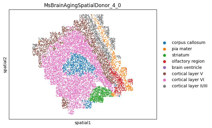 _images/MERFISH_aging_10_7.png