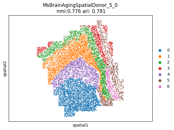 _images/MERFISH_aging_9_10.png