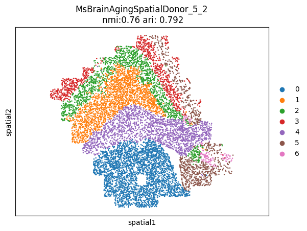 _images/MERFISH_aging_9_12.png