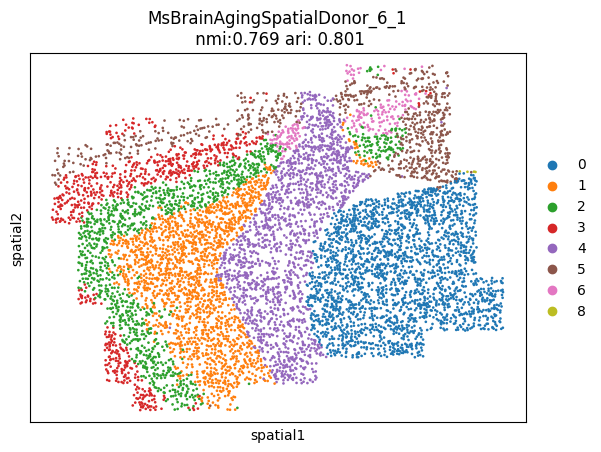 _images/MERFISH_aging_9_14.png