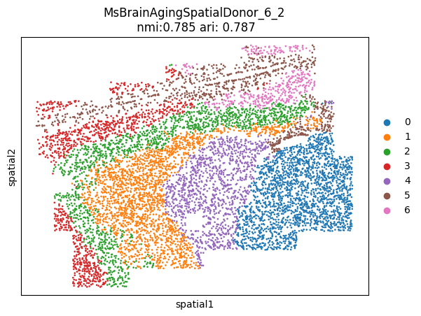 _images/MERFISH_aging_9_15.png
