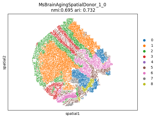 _images/MERFISH_aging_9_2.png