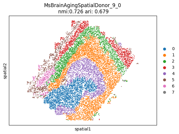 _images/MERFISH_aging_9_22.png