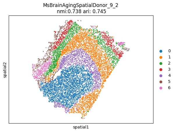 _images/MERFISH_aging_9_24.png