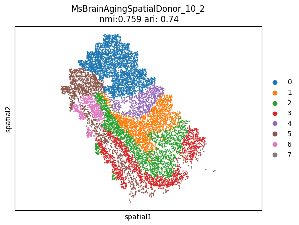 _images/MERFISH_aging_9_27.png