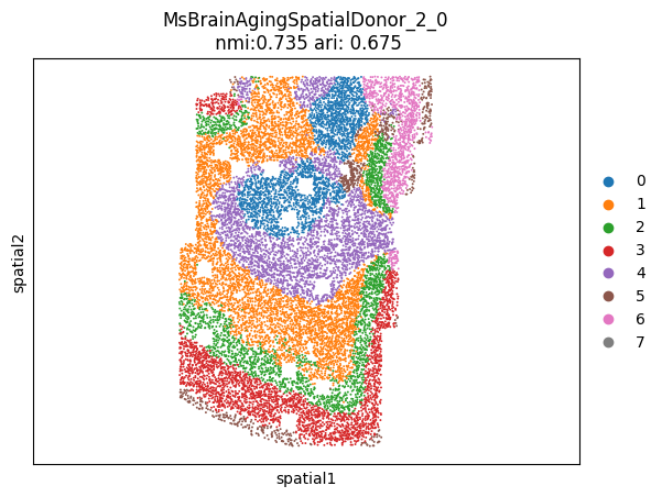 _images/MERFISH_aging_9_3.png