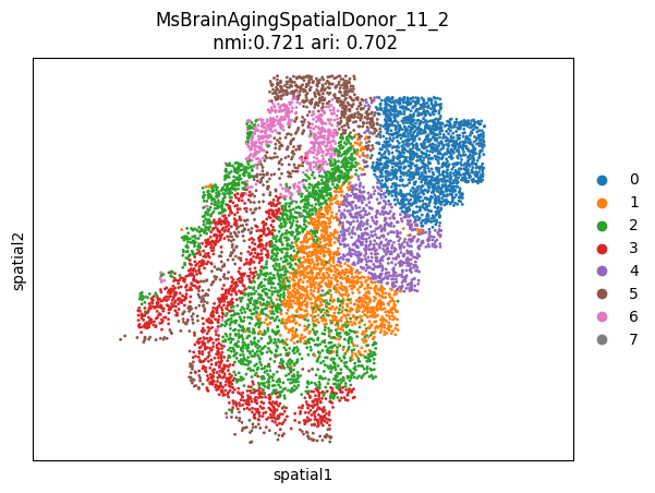 _images/MERFISH_aging_9_30.png