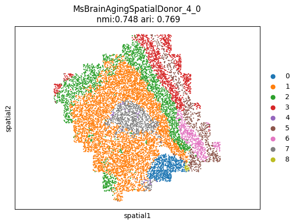 _images/MERFISH_aging_9_7.png