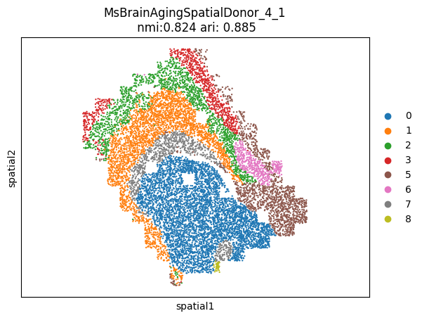 _images/MERFISH_aging_9_8.png