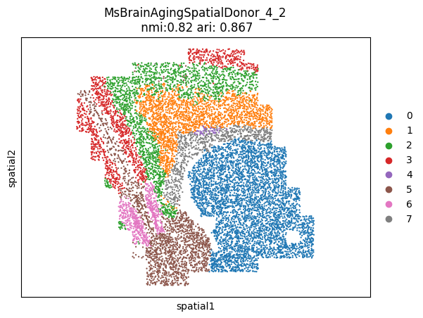 _images/MERFISH_aging_9_9.png