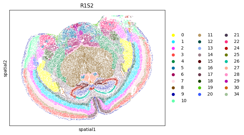 _images/MERSCOPE_6_2.png