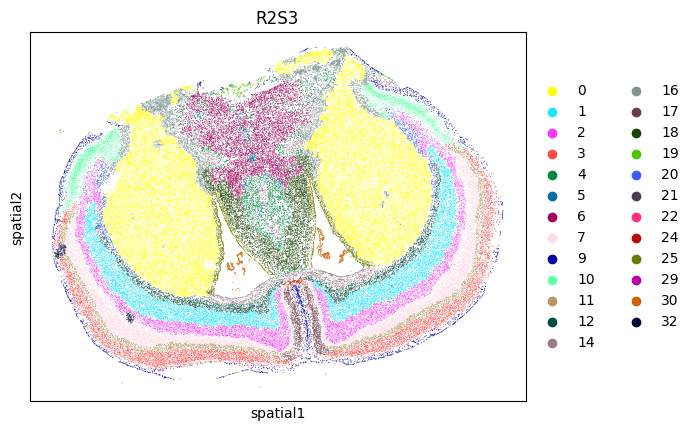 _images/MERSCOPE_6_6.png