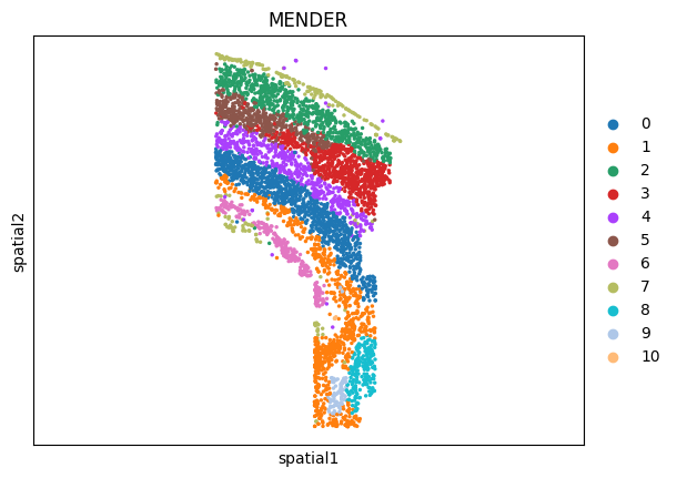 _images/osmFISH_SS_6_1.png